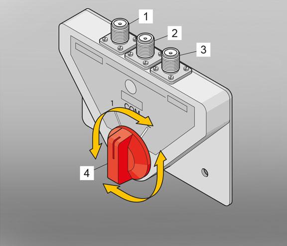 Spare Parts Management